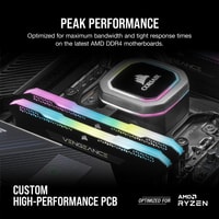 Corsair Vengeance RGB PRO SL 4x8GB DDR4 PC4-25600 CMH32GX4M4E3200C16 Image #6