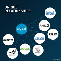 Crucial 8ГБ DDR5 4800 МГц CB8GU4800 Image #4