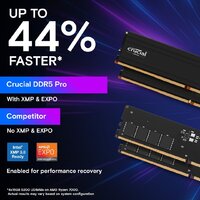 Crucial Pro 2x24ГБ DDR5 5600 МГц CP2K24G56C46U5 Image #5