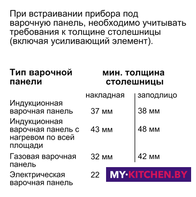 Электрический духовой шкаф siemens hb634gbs1